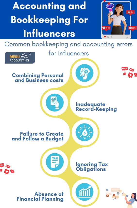 Accounting and Bookkeeping for Influencers